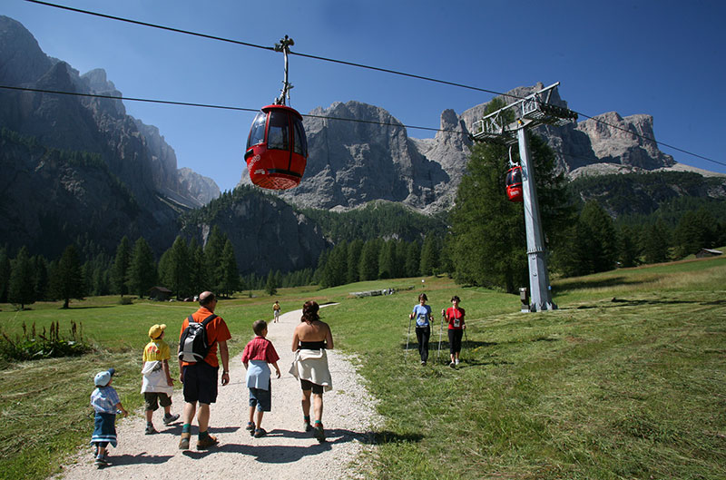 Actieve vakantie & Bezienswaardigheden